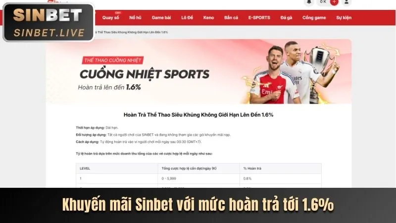 Các chương trình khuyến mãi và ưu đãi tại cwin999 trang chủ chính thức